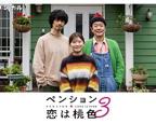 韩剧《别墅轮换2的剧情简介》-高清4K蓝光完整全集在线免费观看